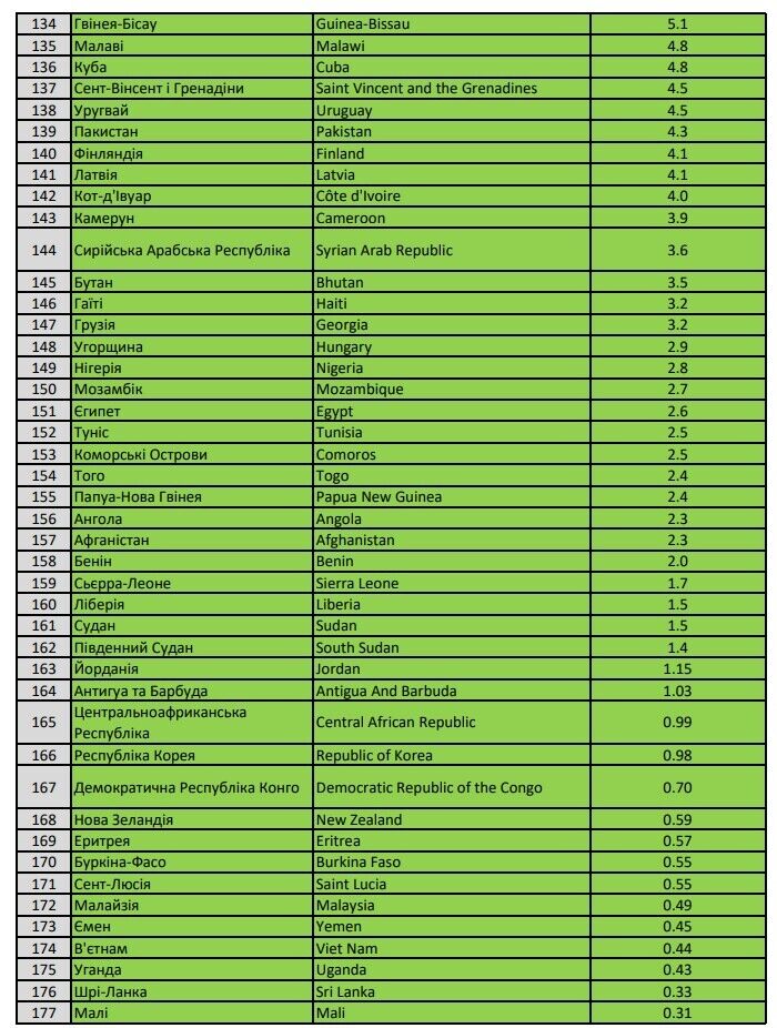  "" : , , , , , , , , 