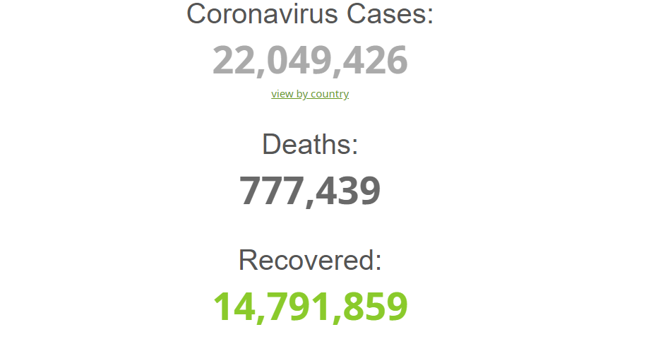 Данные по Covid-19 на планете на 18 августа dqxikeidqxidqrant