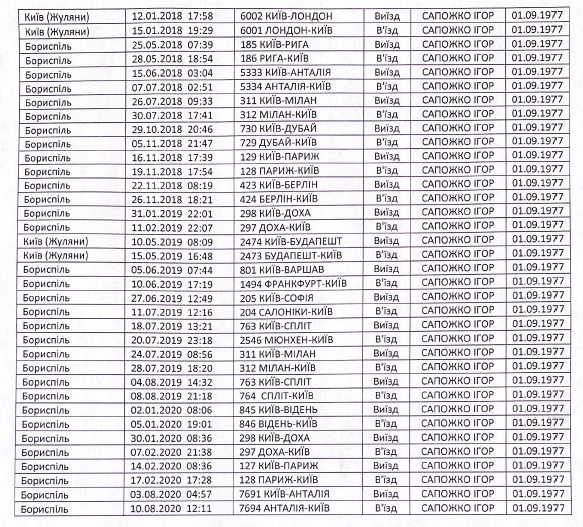 sapozhko.jpg dqxikeidqxidqrant