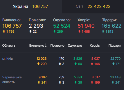     COVID-19          dqxikeidqxidqrant