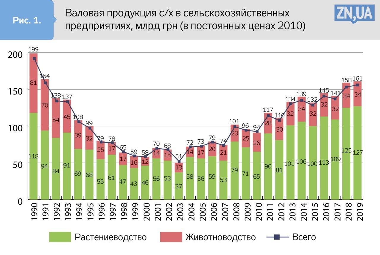ZN.UA dqxikeidqxidqrant