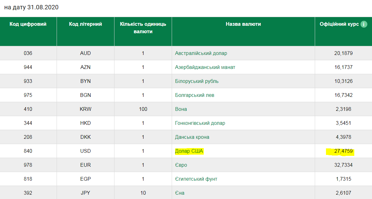    31 . dqxikeidqxidqrant