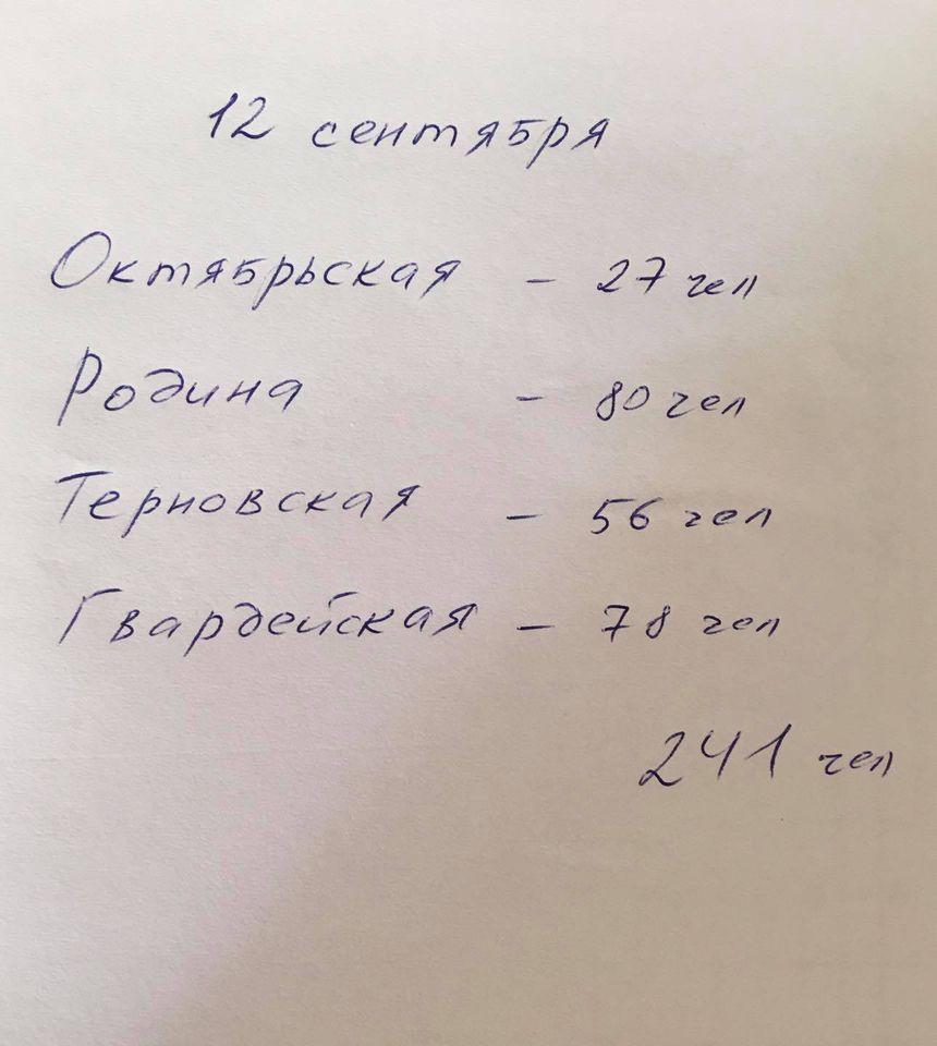        . : facebook.com/MykhailoVolynets