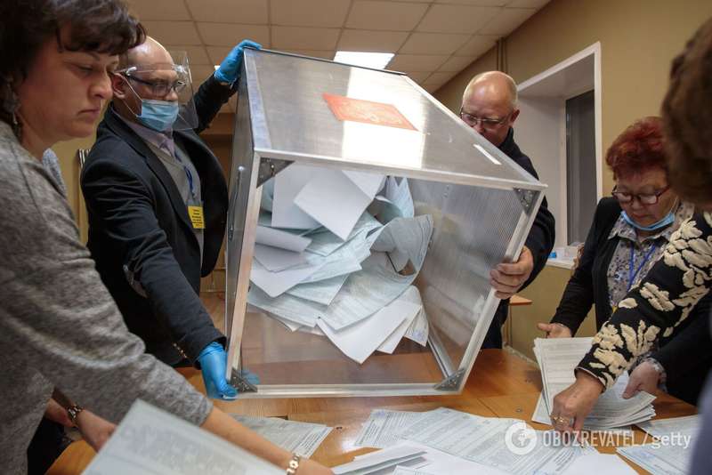 Подсчет голосов