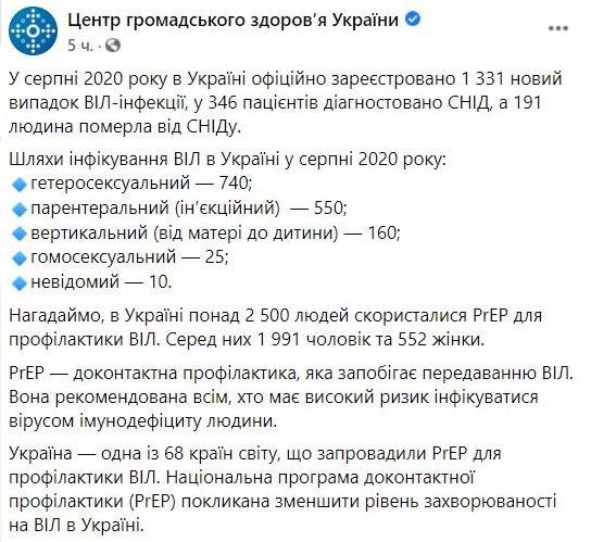 Статистика заболеваемости ВИЧ в Украине dqxikeidqxiqtkant