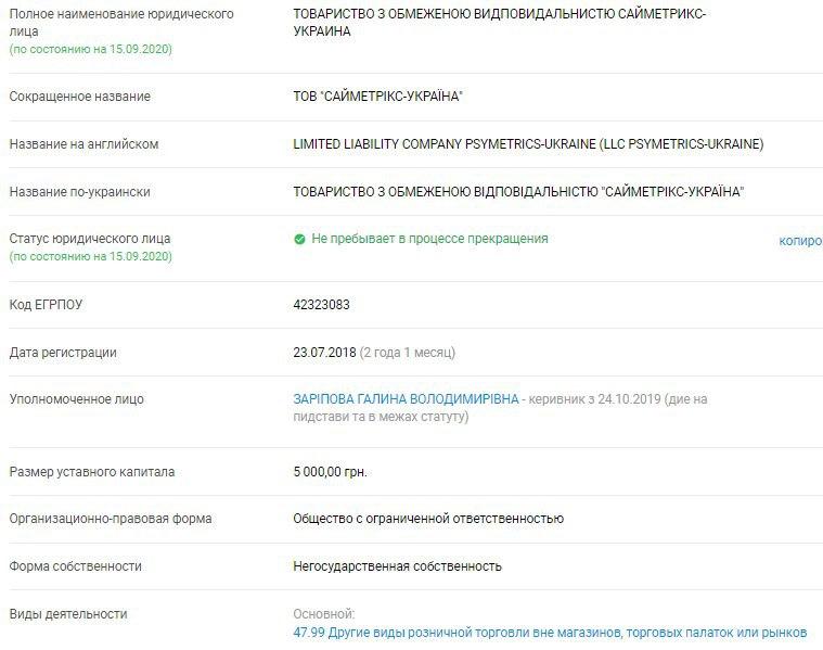 Фирма Сайметрикс Украина dqxikeidqxidqrant