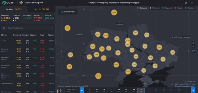 За сутки в Украине COVID-19 заболели 2 675 человек, умерли - 26, - СНБО 01 За сутки в Украине COVID-19 заболели 2 675 человек, умерли - 26, - СНБО 01 dqxikeidqxidqeant