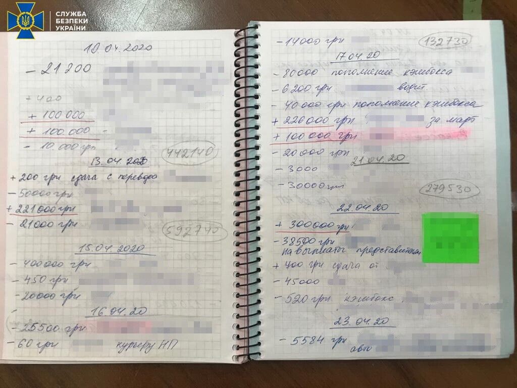 На местах обыска была найдена черновая бухгалтерия.