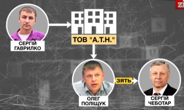 полищук1 dqxikeidqxidqeant