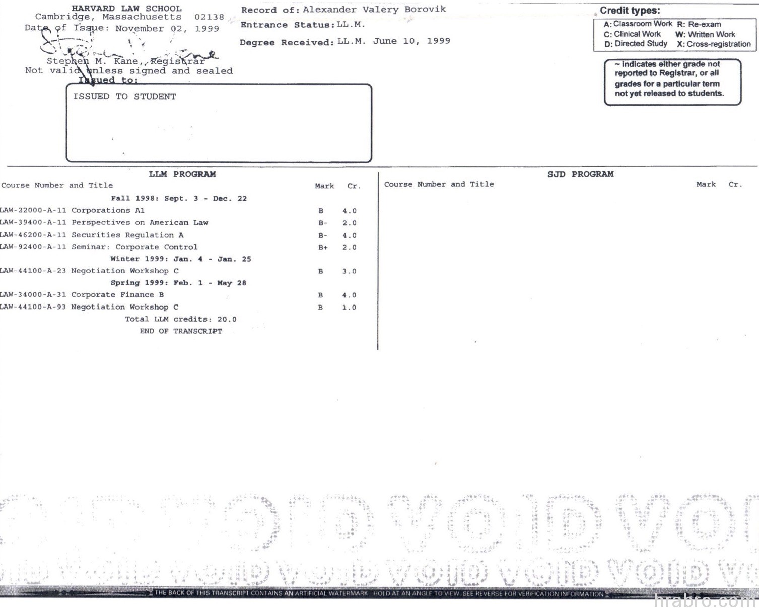 Увеличить LLM dqxikeidqxidqrant