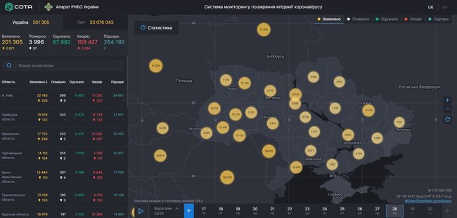 За сутки в Украине COVID-19 заболел 2 671 человек, умерли - 37, - СНБО 01 За сутки в Украине COVID-19 заболел 2 671 человек, умерли - 37, - СНБО 01 dqxikeidqxidqrant