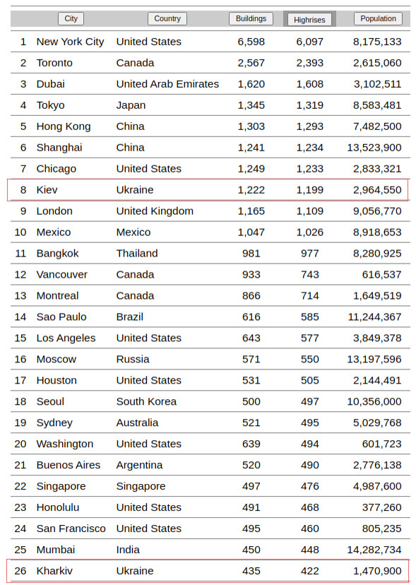        35  dqxikeidqxixeant