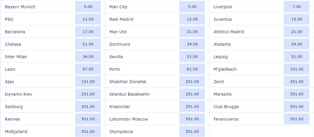 Лига чемпионов dqxikeidqxidqrant