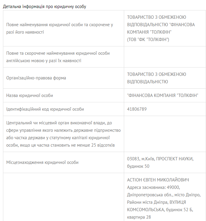 Василий Астион является человеком Фукса