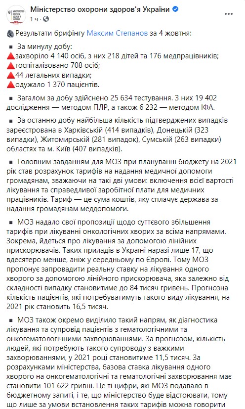 Пост Минздрава в Facebook dqxikeidqxidqeant