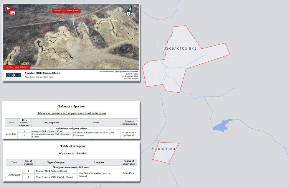 Нарушение зафиксировали наблюдатели ОБСЕ. dqxikeidqxidqeant