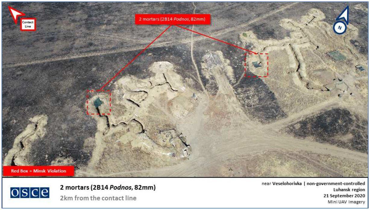 Два миномета недалеко от линии разграничения.