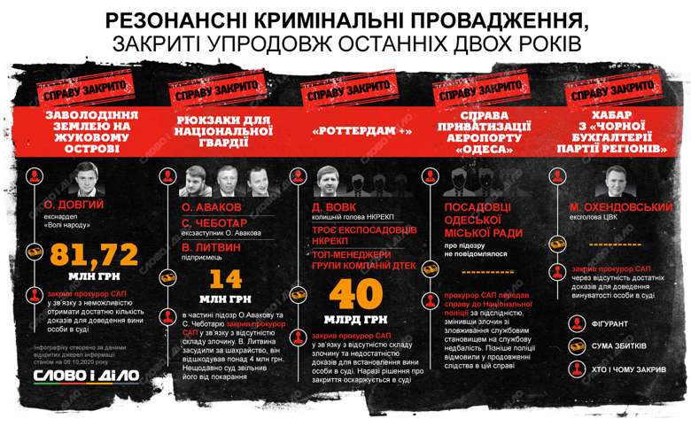             ,      ,     . dqxikeidqxidqrant