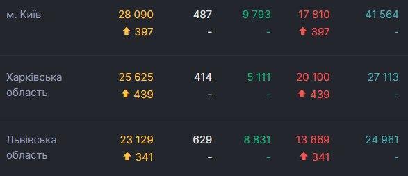        COVID-19. dqxikeidqxidqeant