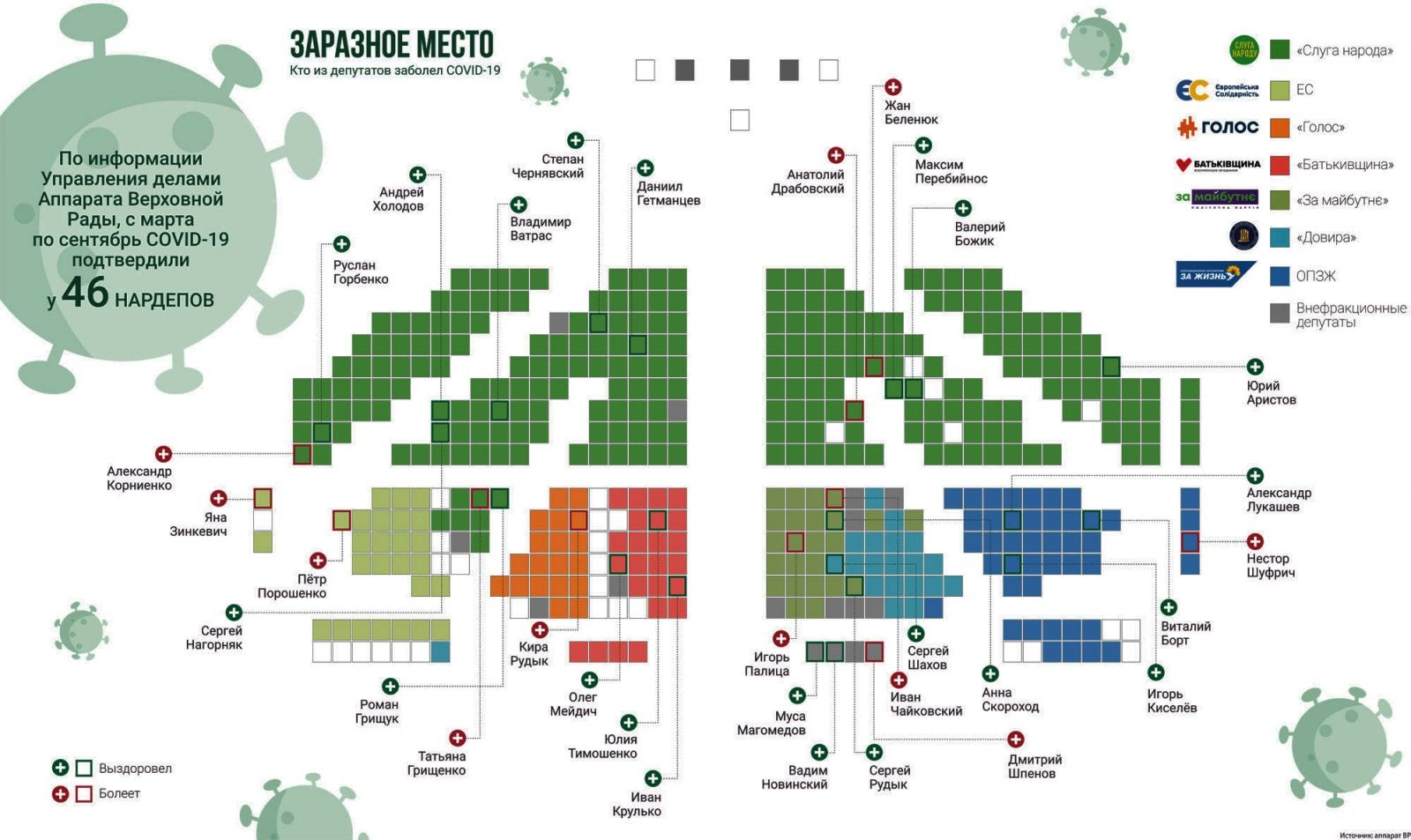 ,    COVID-19 dqxikeidqxidtant