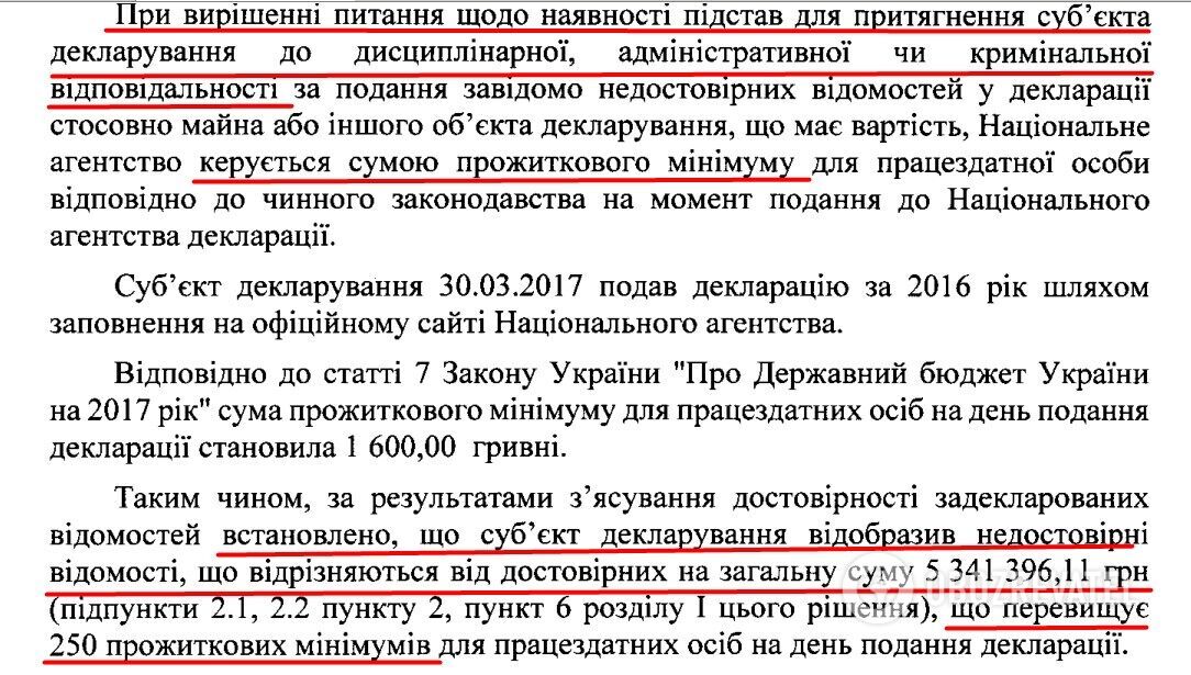 Вывод из решения НАПК по результатам полной проверки декларации депутата Таруты