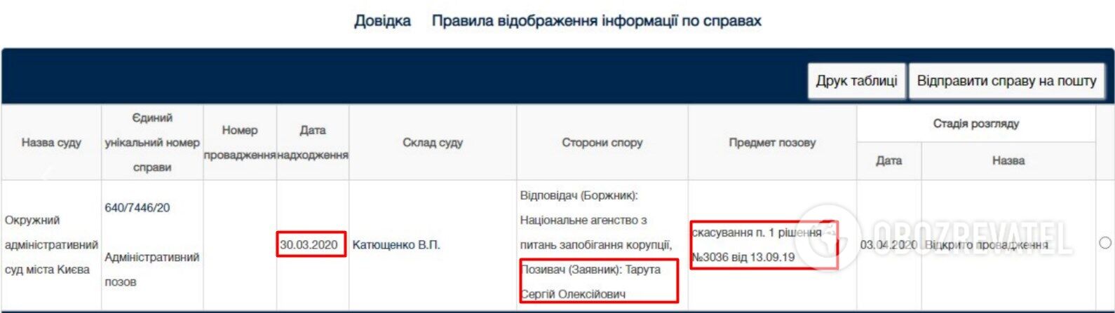 Информация о деле