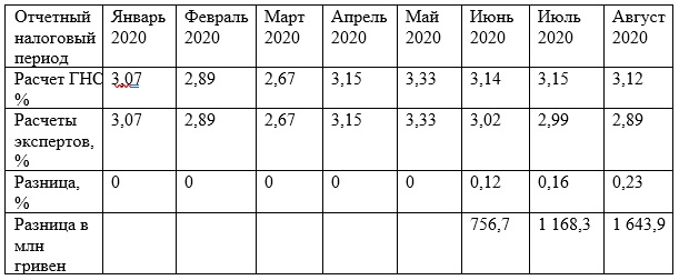 gns.jpg dqxikeidqxidqrant