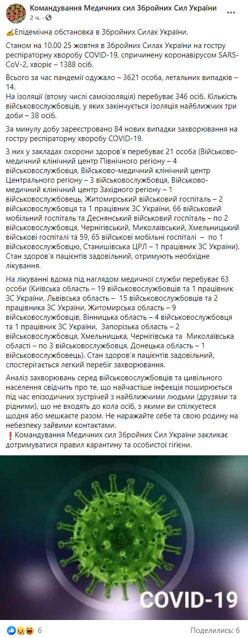 Статистика заболевания коронавирусом в ВСУ, фото facebook.com/Ukrmilitarymedic dqxikeidqxidqeant