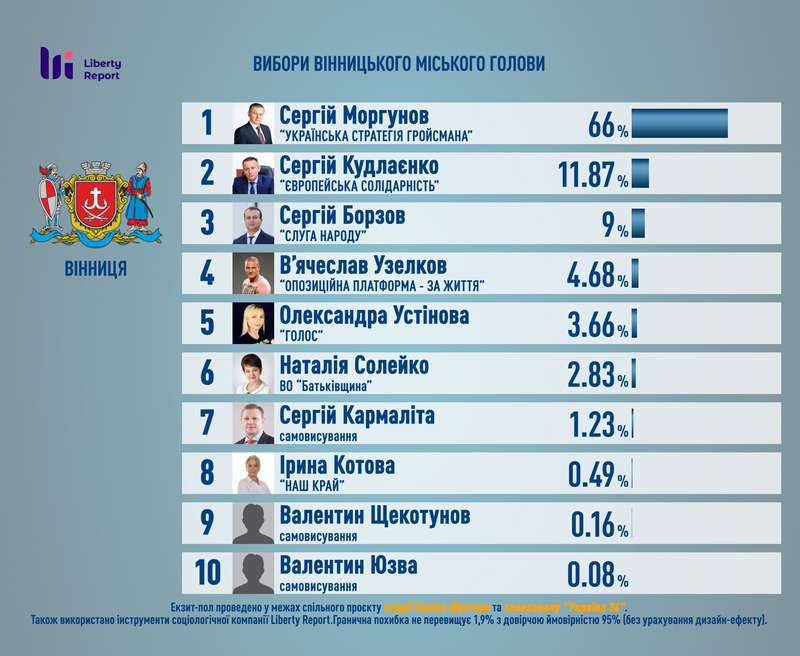   :    dqxikeidqxidqrant