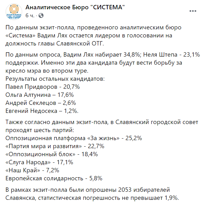 Местные выборы в Славянске.