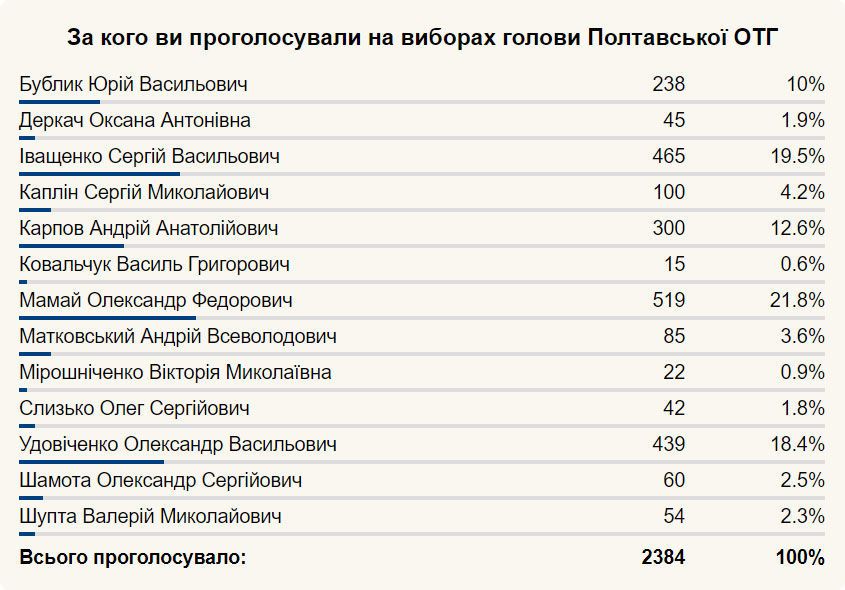 ,   dqxikeidqxidqrant