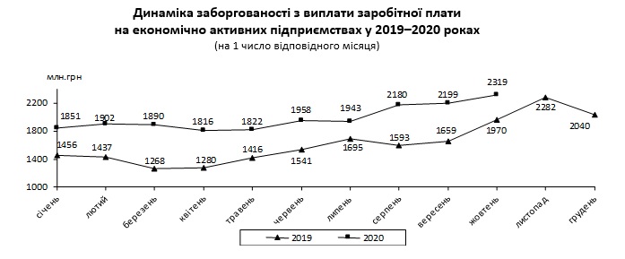 zarplaty_4.jpg dqxikeidqxidqrant