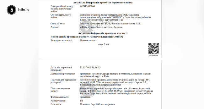 Глава КС Тупицький пропиÑавÑÑ Ð² будинку члена команди ДубінÑького Левченка 03