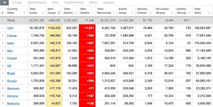      COVID-19 dqxikeidqxidqeant