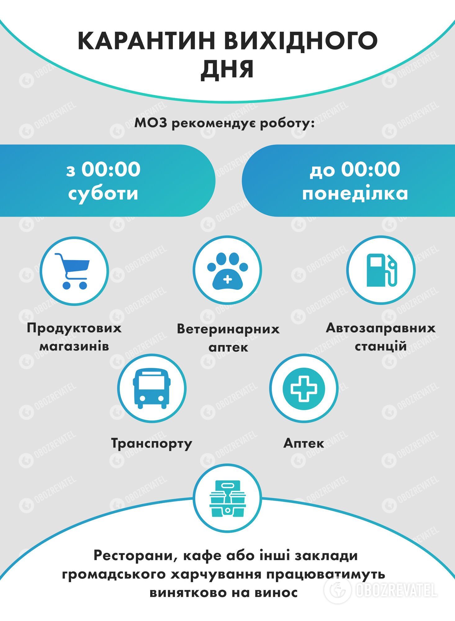 Карантин выходного дня в Украине dqxikeidqxidqrant