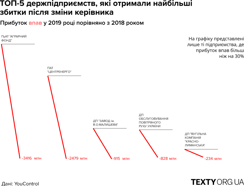 -5    dqxikeidqxiuuant
