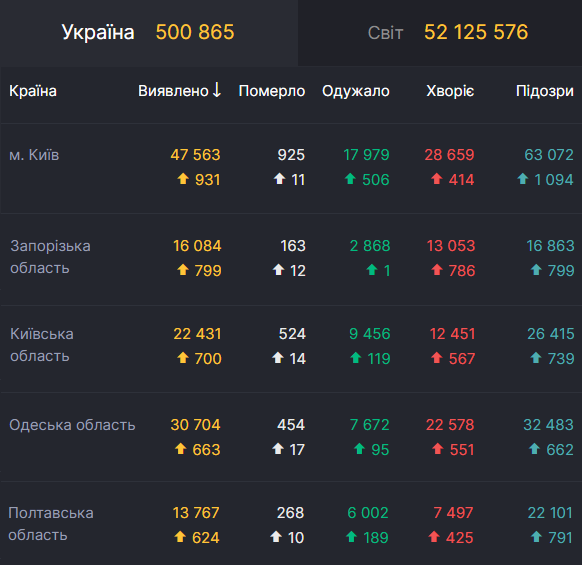     -  11  dqxikeidqxidqeant