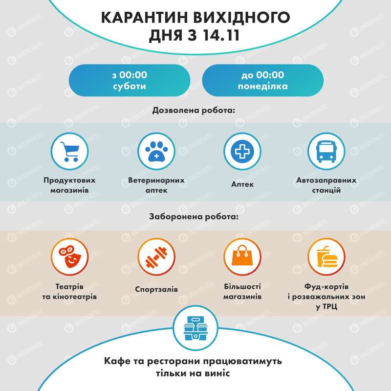 Карантин выходного дня dqxikeidqxidqeant