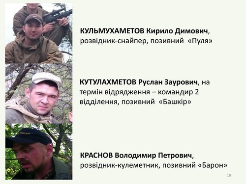 3 бригада ГРУ ГШ ЗС РФ укр 2-page-019