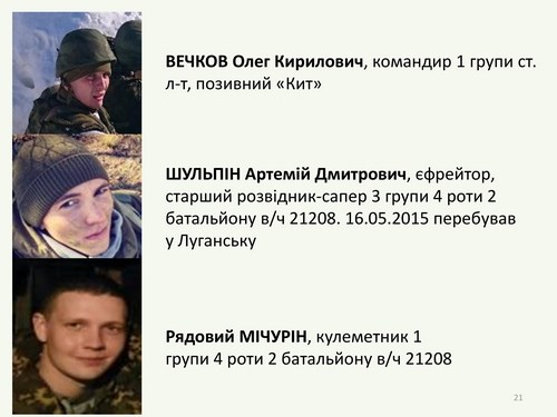 3 бригада ГРУ ГШ ЗС РФ укр 2-page-021