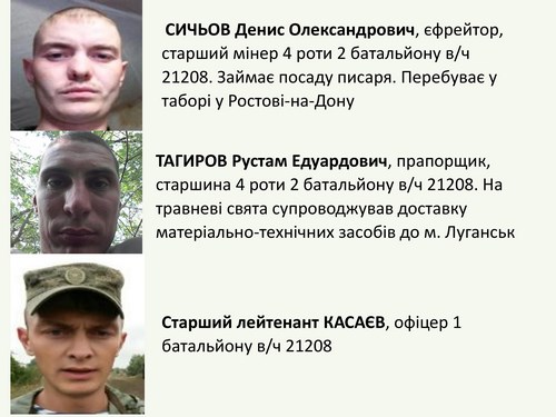 3 бригада ГРУ ГШ ЗС РФ укр 2-page-022