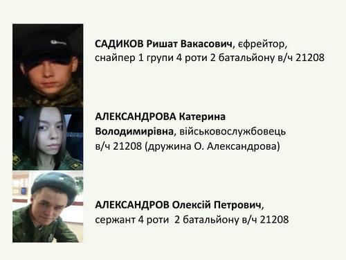 3 бригада ГРУ ГШ ЗС РФ укр 2-page-023