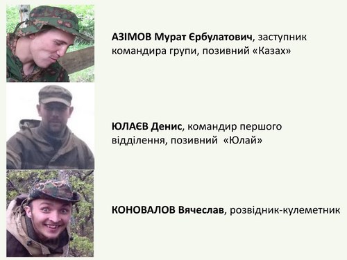 3 бригада ГРУ ГШ ЗС РФ укр 2-page-018