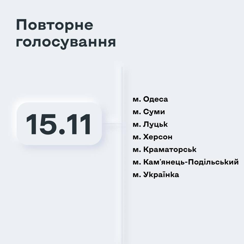 15 ноября жители семи городов Украины выбирают мэров dqxikeidqxidqeant