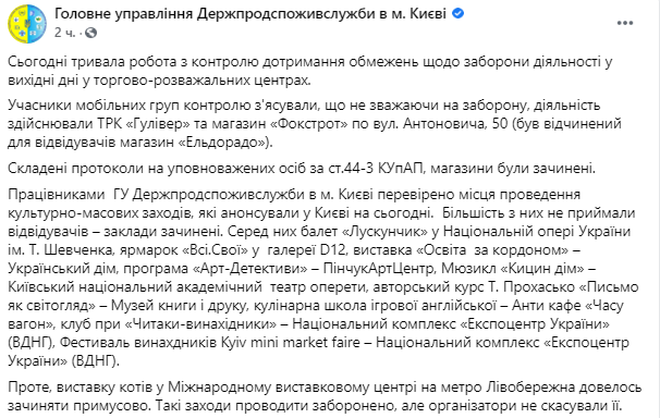 Результаты работы по мониторингу соблюдения ограничений dqxikeidqxidqeant