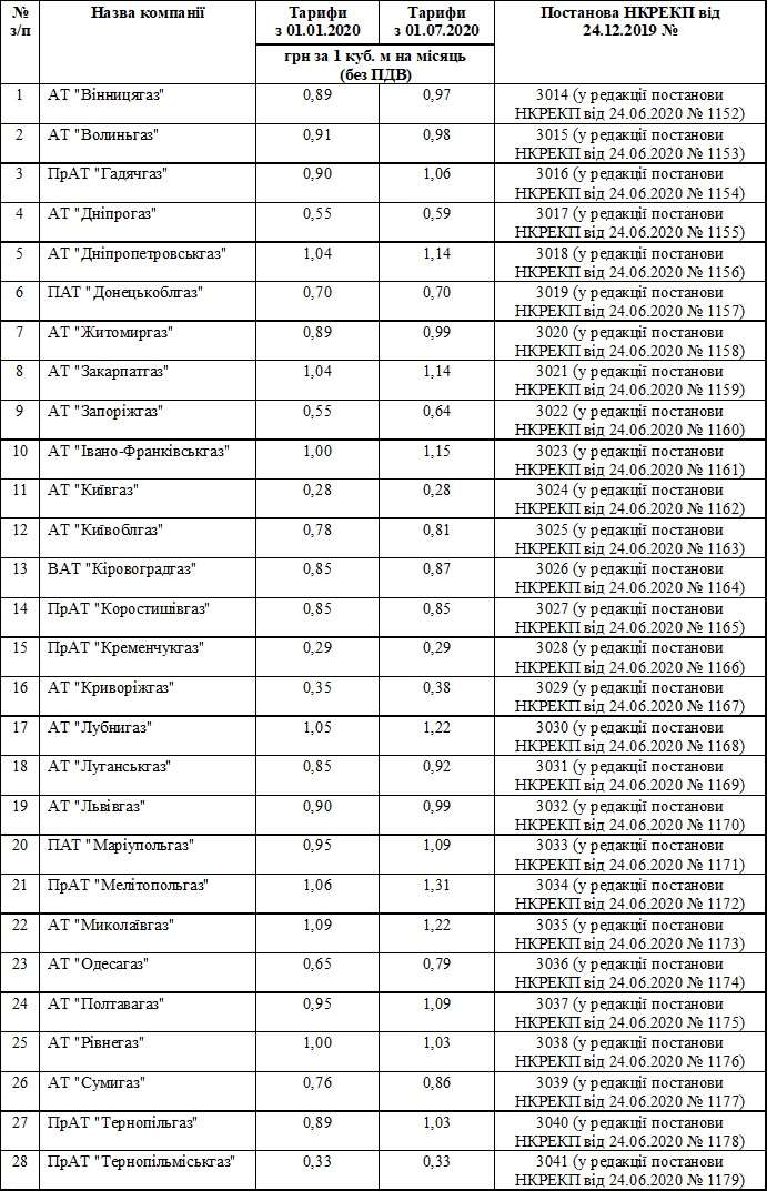 gaz_0.jpg dqxikeidqxidqrant