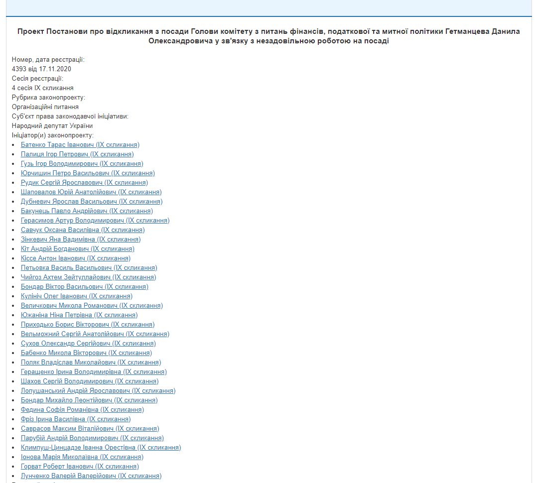 Инициаторами увольнения выступили более 30 народных депутатов dqxikeidqxidqrant