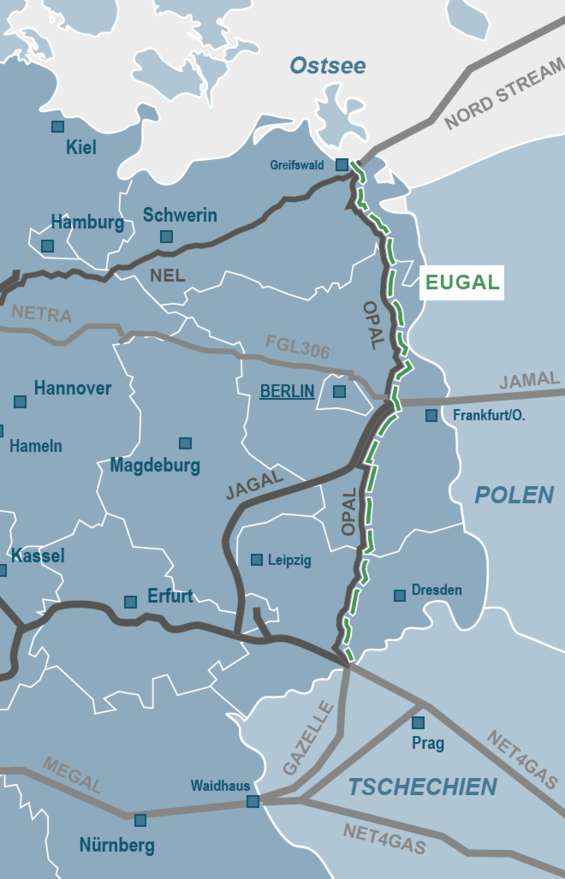 Газопровод Eugal. Источник: eugal.de dqxikeidqxidqeant