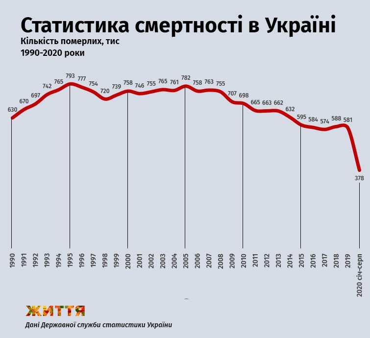    , 1990-2020  dqxikeidqxidqeant