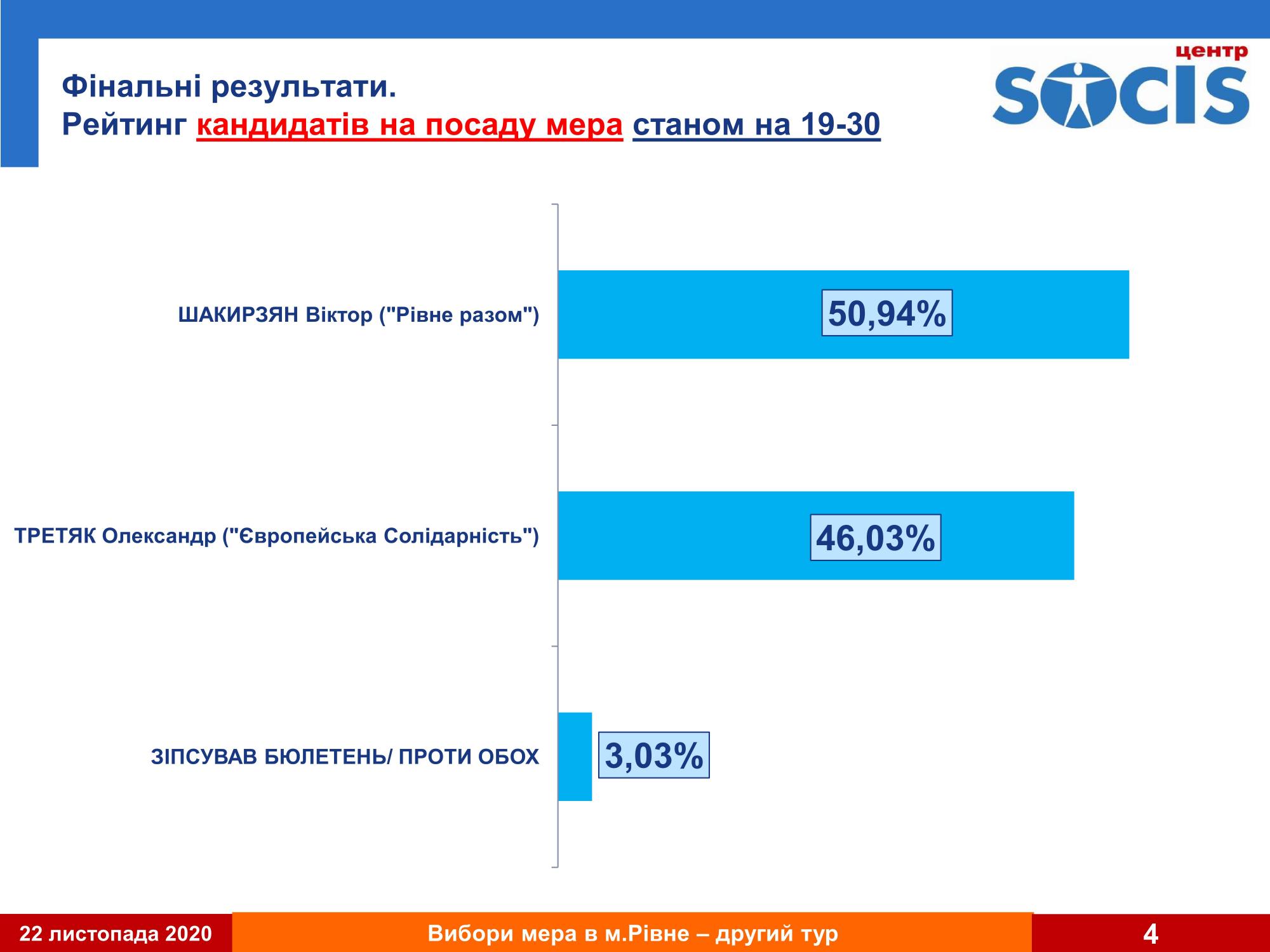 - г   dqxikeidqxidqrant